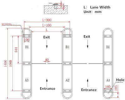 공공 로비 0을 위한 LED 표시기 빛 안전부 변동 장애물 게이트